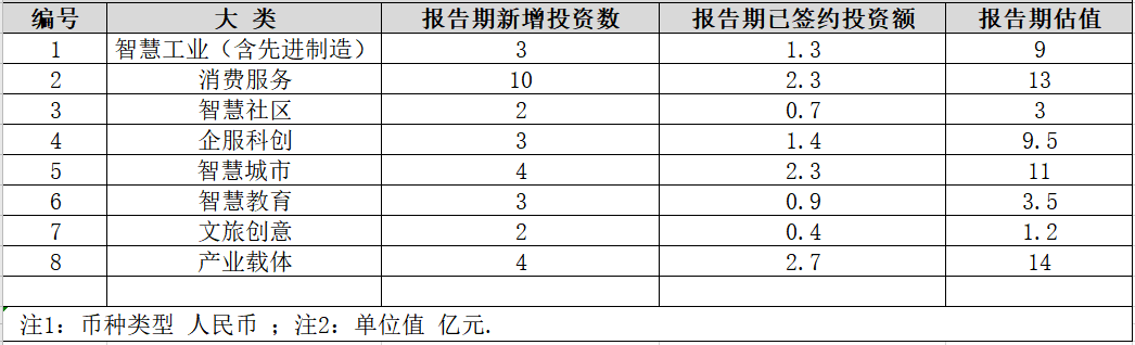 1-泓創(chuàng)科投.png