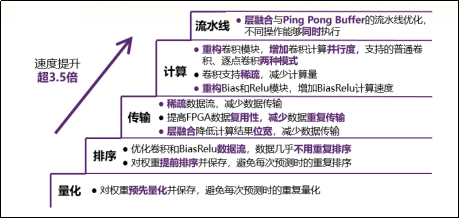 http://img.toumeiw.cn/upload/images/20210917/a647b443f8c99c8a3bbc8a9f49fa932a.png http://img.toumeiw.cn/upload/images/20210917/a647b443f8c99c8a3bbc8a9f49fa932a.png