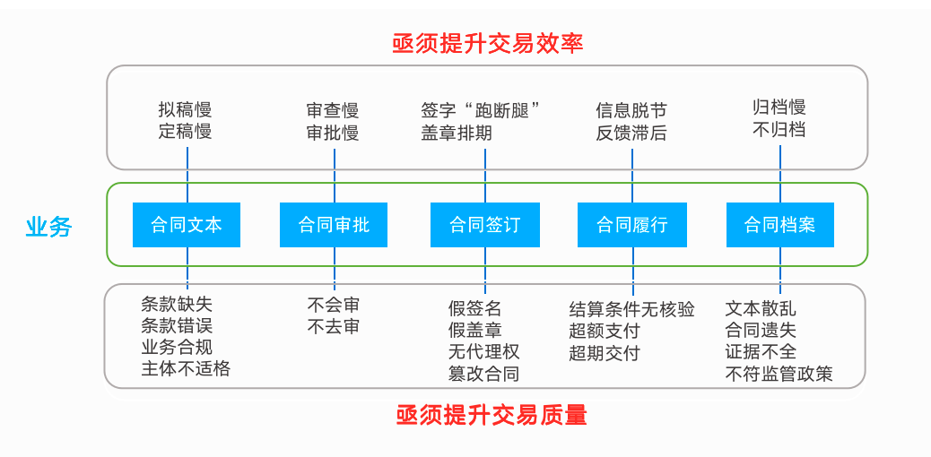 如圖片無法顯示，請刷新頁面