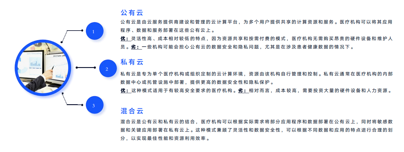 如圖片無(wú)法顯示，請(qǐng)刷新頁(yè)面