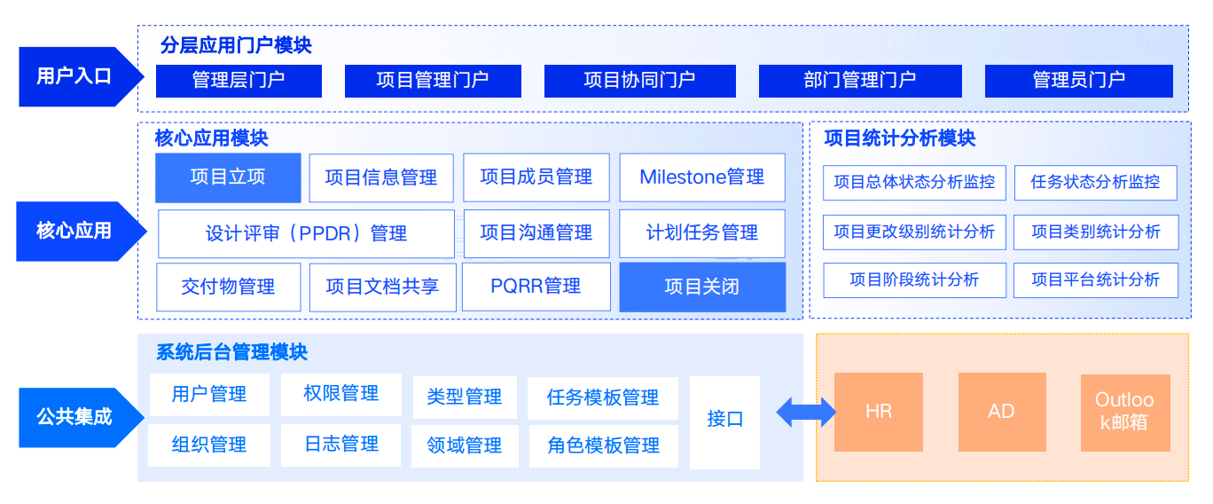 如圖片無(wú)法顯示，請(qǐng)刷新頁(yè)面