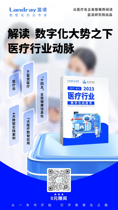 2023醫(yī)療行業(yè)白皮書(shū)海報(bào)
