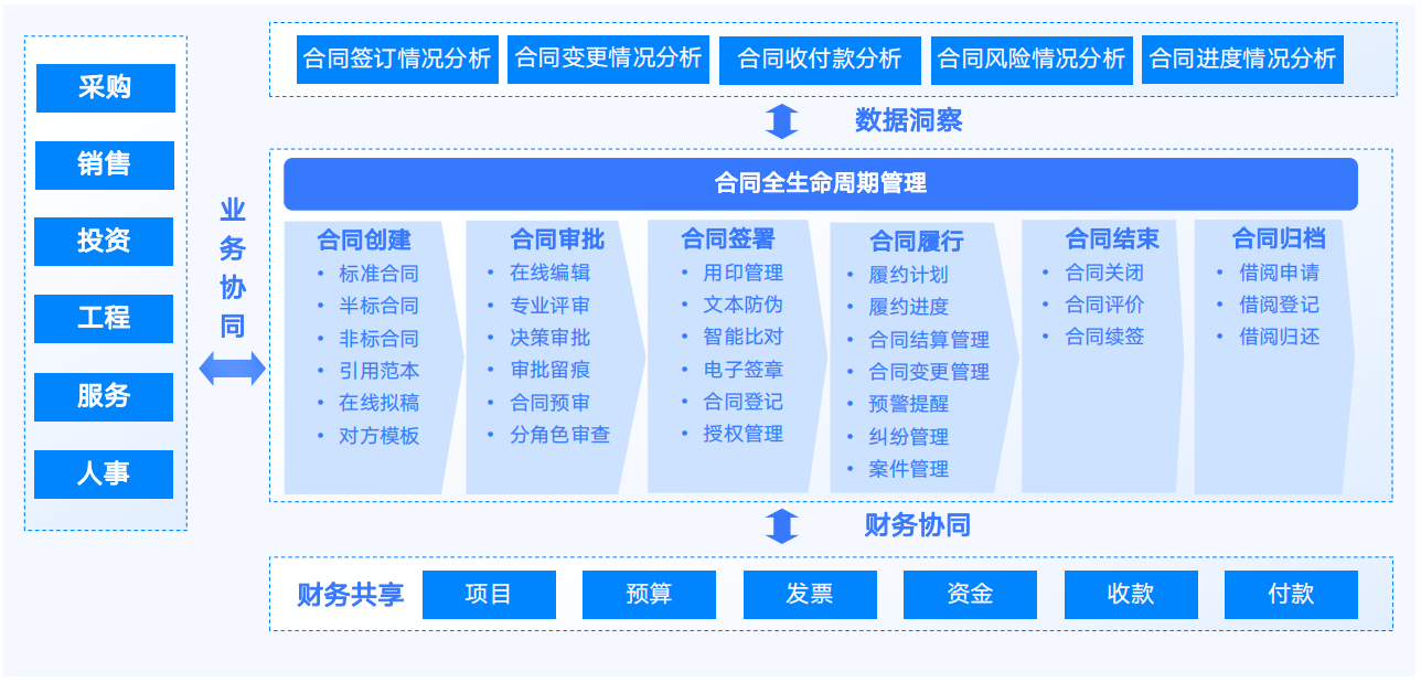 如圖片無(wú)法顯示，請(qǐng)刷新頁(yè)面