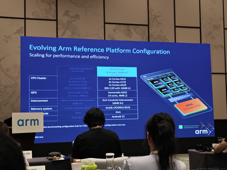 發力&ldquo;終端計算子系統&rdquo;，Arm或將造福更廣泛市場