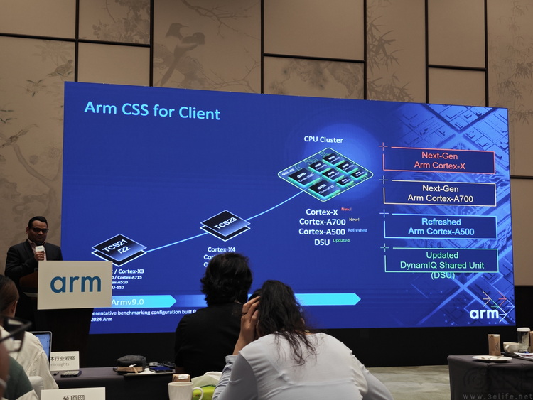 發力&ldquo;終端計算子系統&rdquo;，Arm或將造福更廣泛市場