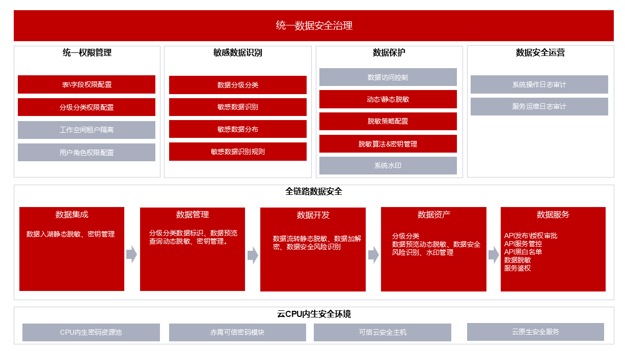 1730112831321588.png image4.png