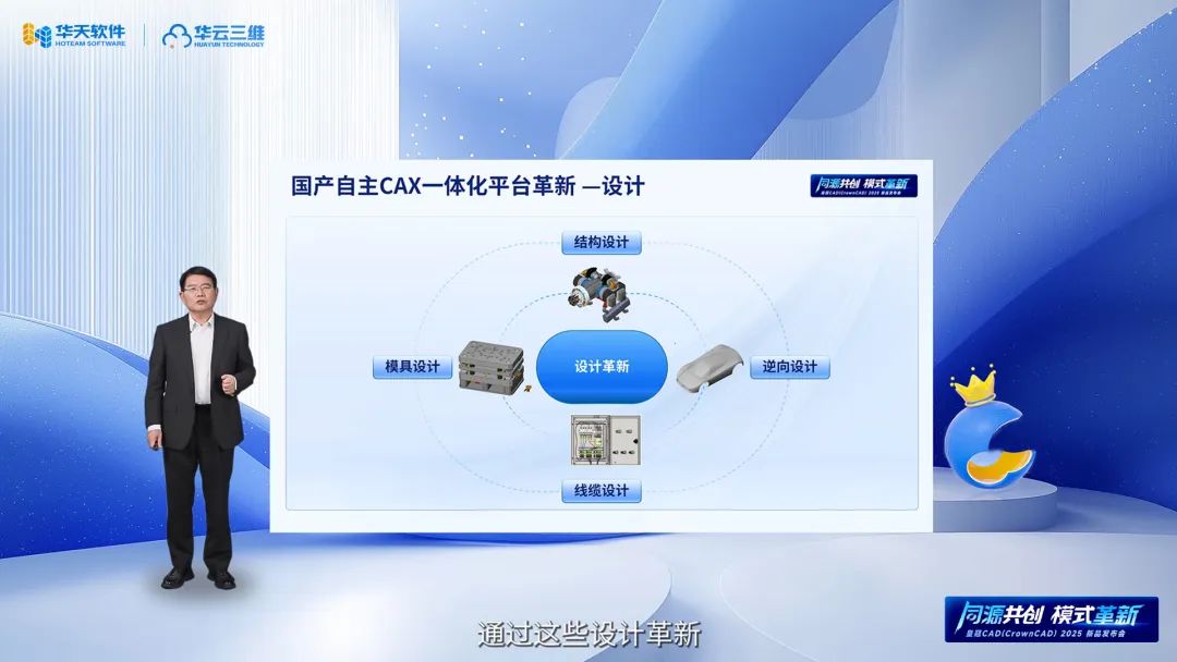 同源共創 模式革新 | 華天軟件皇冠CAD(CrownCAD)2025新品發布會圓滿舉行 同源共創 模式革新 | 華天軟件皇冠CAD(CrownCAD)2025新品發布會圓滿舉行