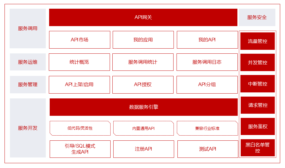 圖形用戶界面, 網(wǎng)站, 日歷

描述已自動(dòng)生成