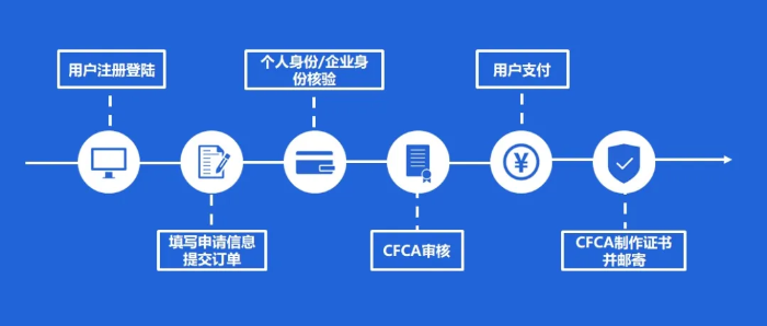 圖片2